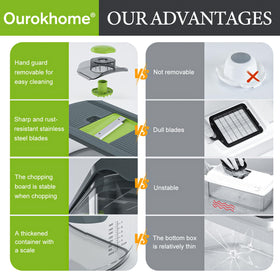 Ourokhome 2 L collection tray catches chopped ingredients neatly.