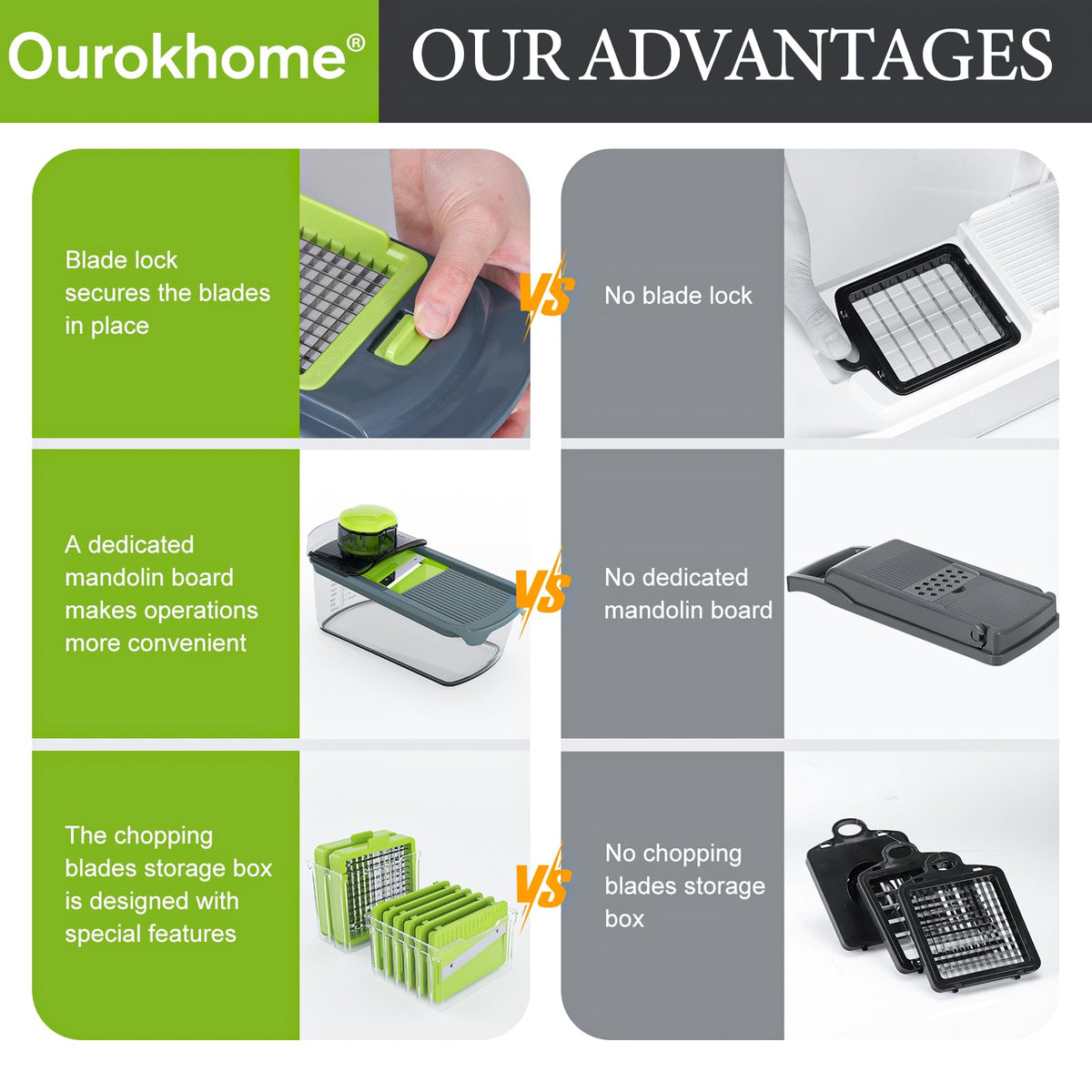 Ourokhome spiral blades help create decorative or uniform spirals.