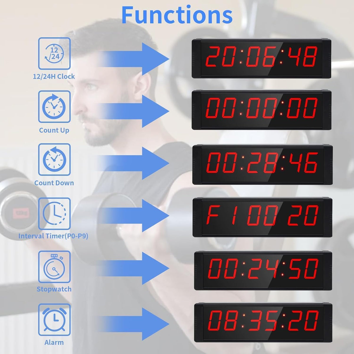Ousmile remote control interval timer for hands-free workout management.