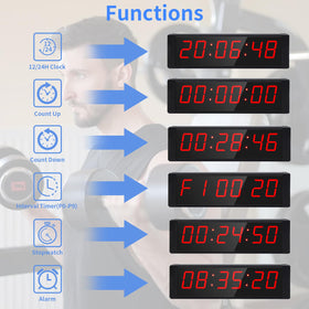 Ousmile remote control extends operation up to 30 feet for convenience.