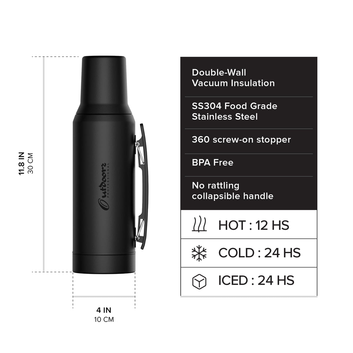 Outdoors Professional leak-proof screw cap ensures secure transport in bags.