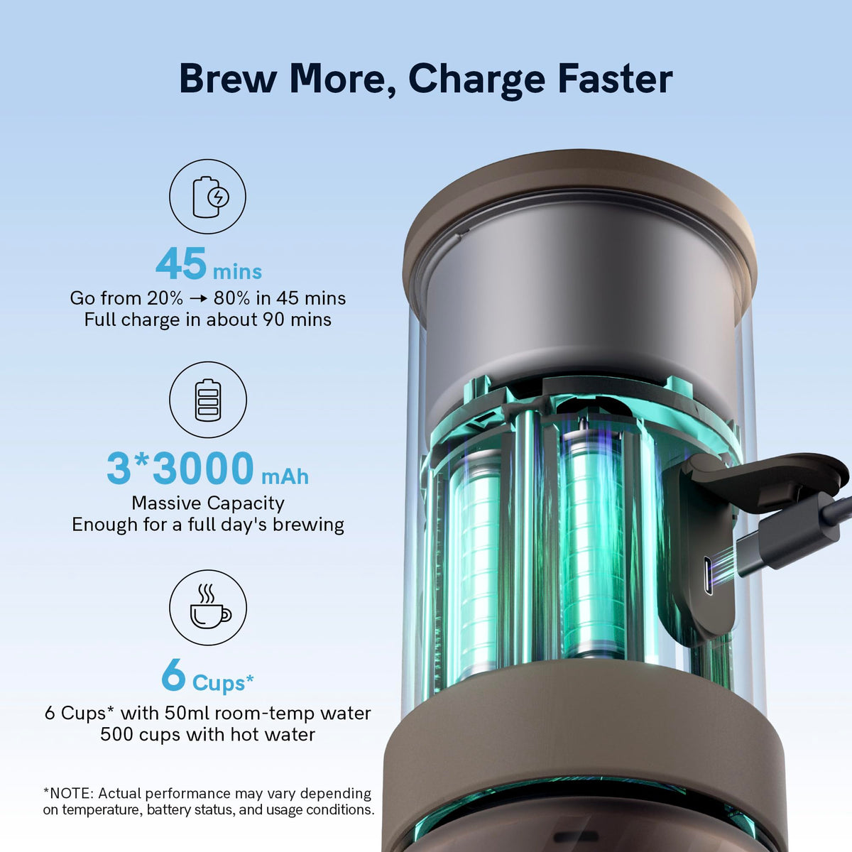 OutIn Mino smart chip enabling stable extraction at high altitude for consistent taste.