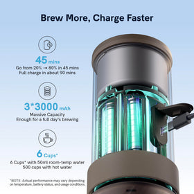 OutIn Mino smart chip enabling stable extraction at high altitude for consistent taste.