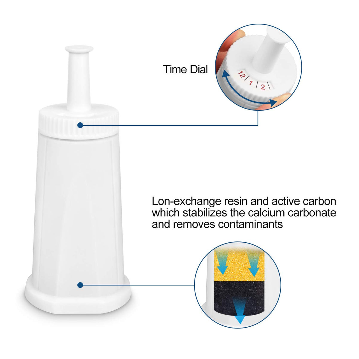Ouxunus filter improving coffee flavor with reduced impurities