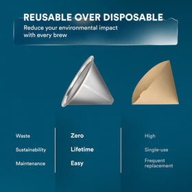 Ovalware easy-clean with removable grip simplifies rinsing after use