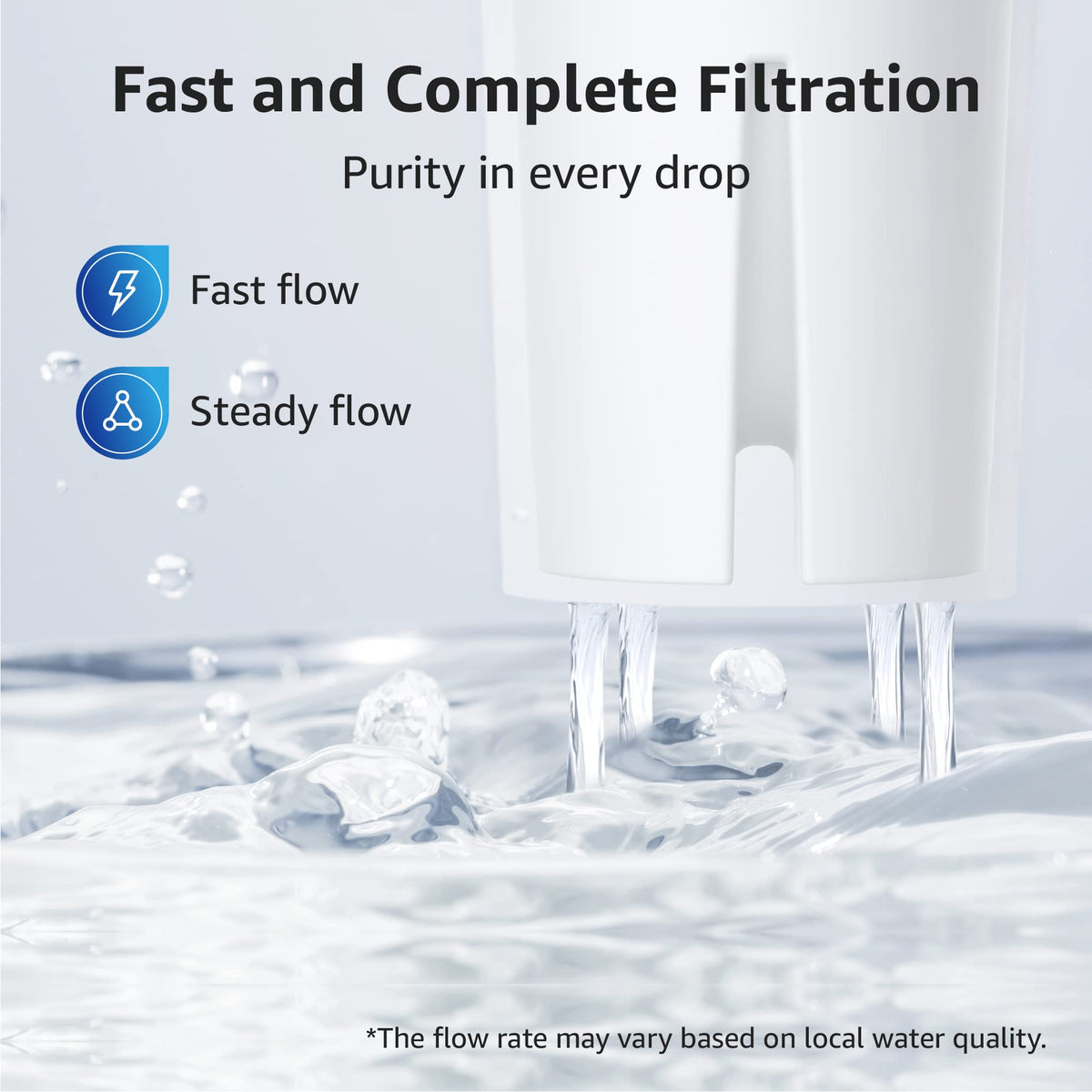 Overbest BPA-free filter housing for safe drinking water
