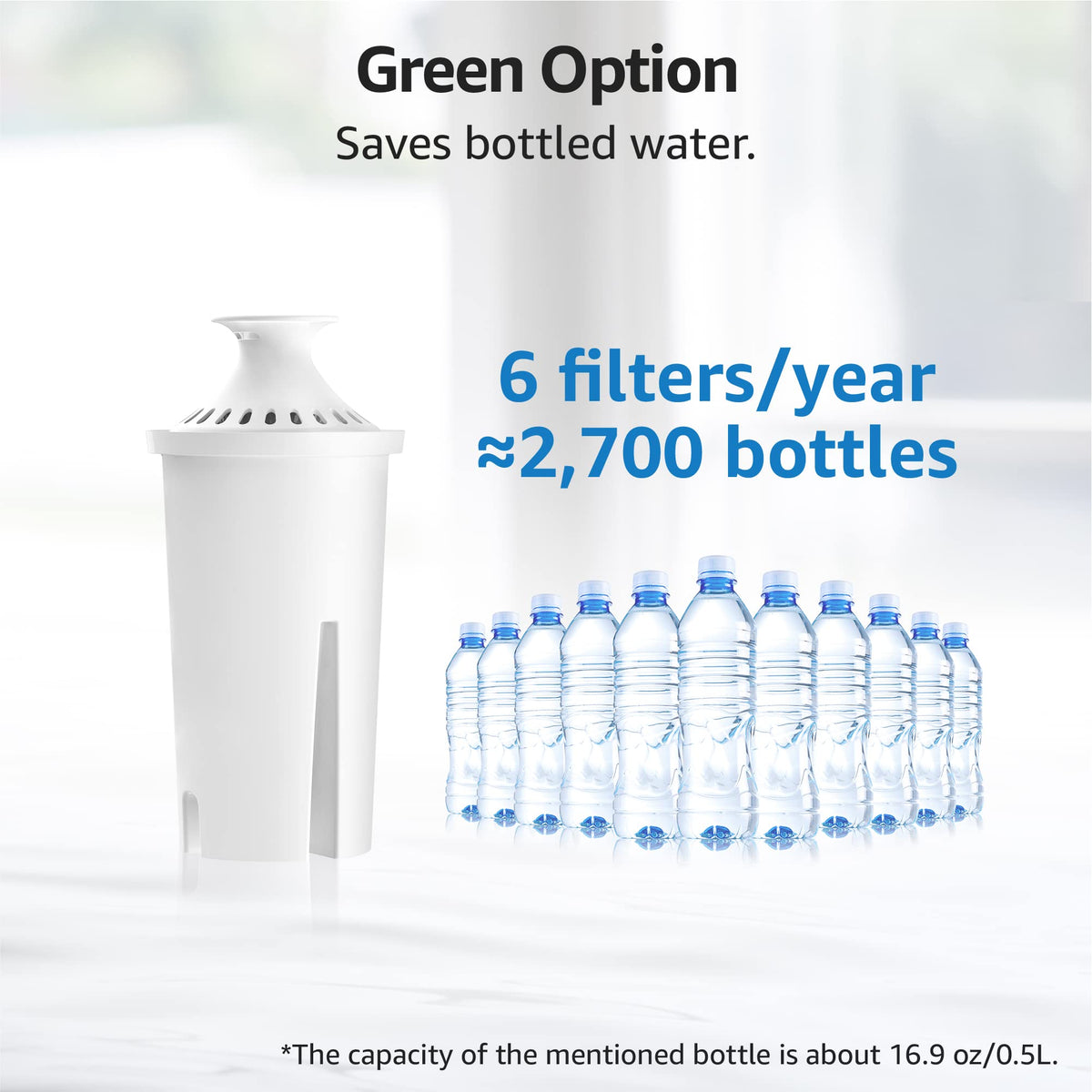 Overbest BPA-free housing close-up emphasizes safe, food-grade materials.