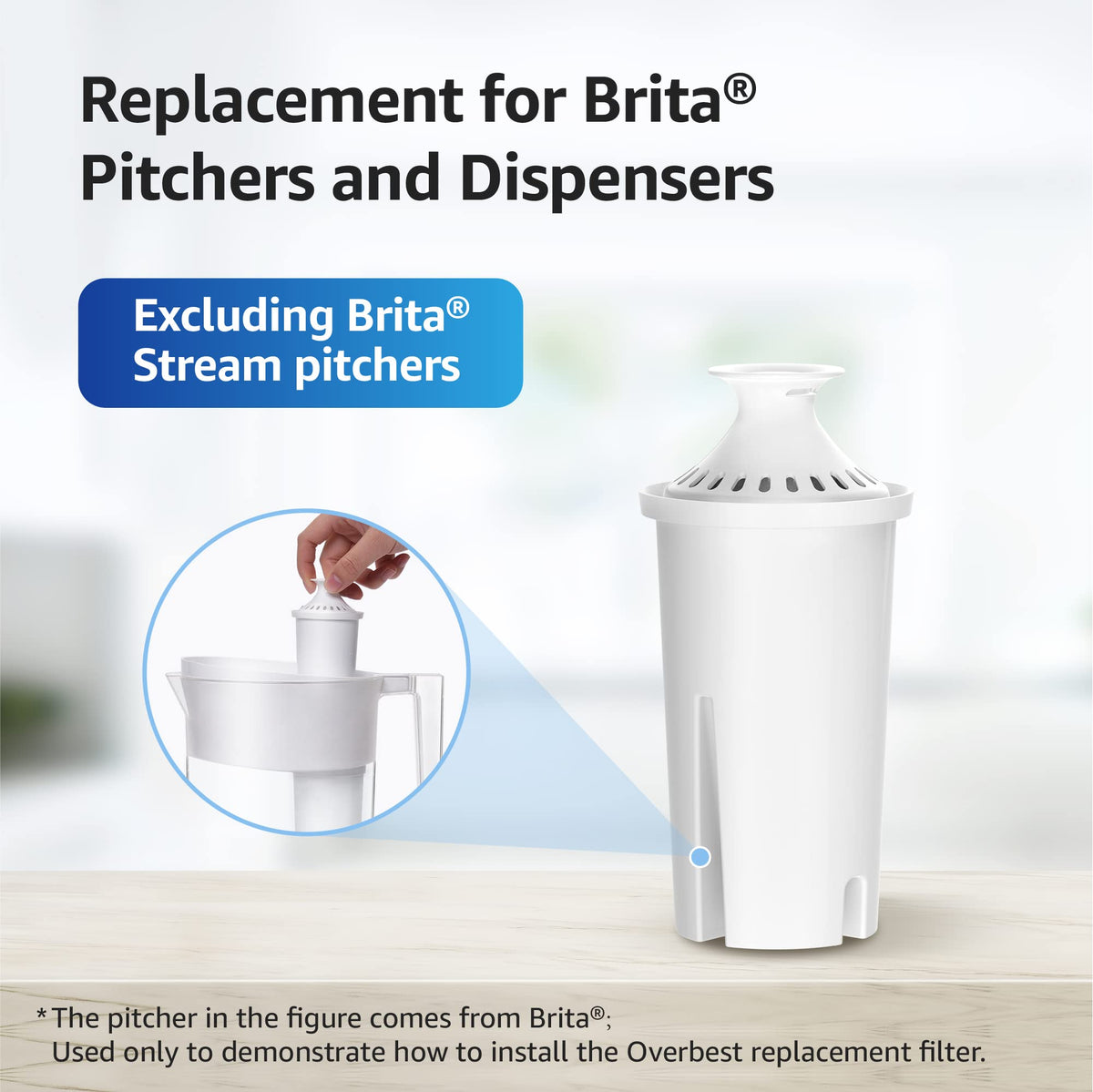 Overbest pitcher filter side view highlights compact, easy-install design.