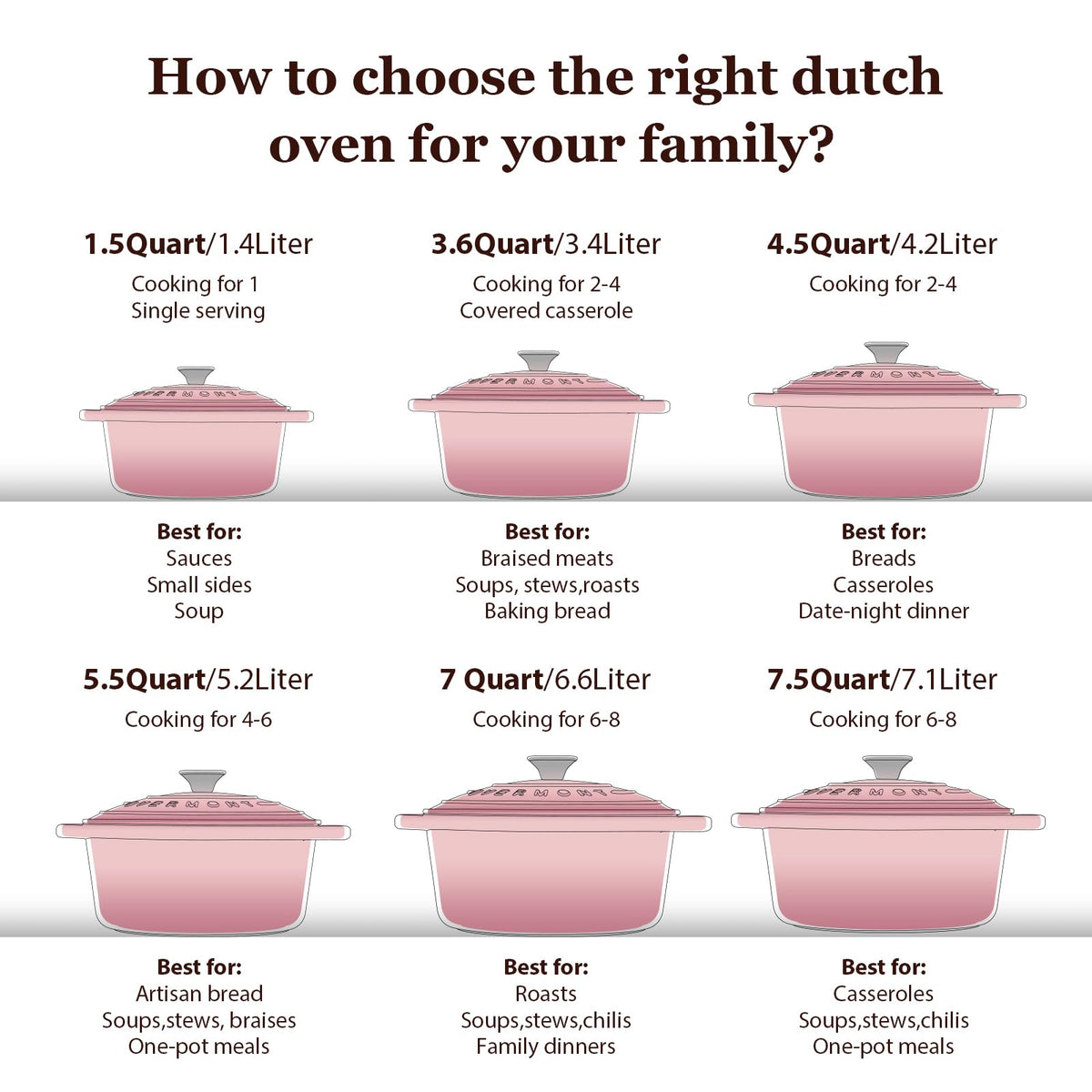 Overmont pink cotton potholders set for safe handling