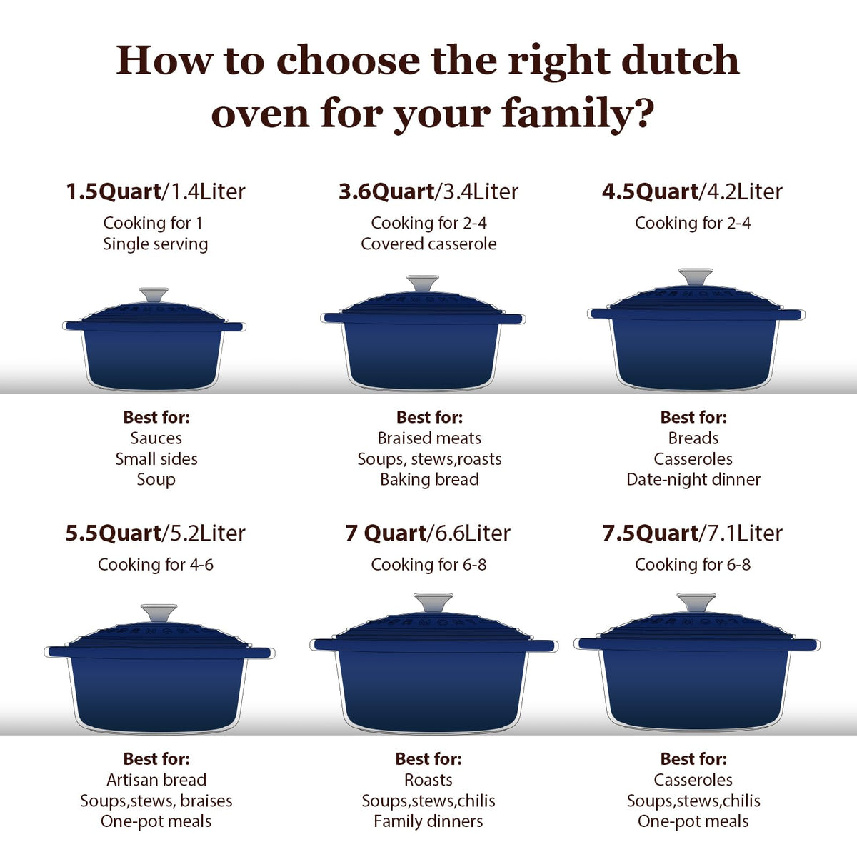 Overmont Dutch Oven enamel surface cleans easily after cooking.