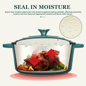 Overmont Dutch Oven lid condensation design preserves moisture for juicy stews