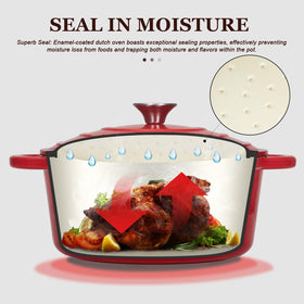 Overmont lid condensation design — preserves humidity for succulent dishes.