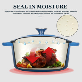 Overmont pot lid with steam condensation preserves moisture and flavors during cooking.