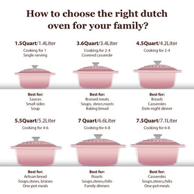 Overmont Dutch oven oven-safe up to 500°F on a modern kitchen setup