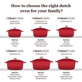 Overmont enamel surface cleans quickly after cooking.