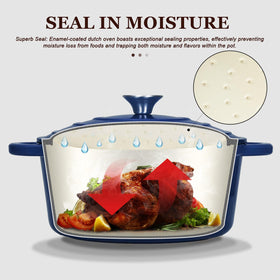 Overmont lid in Indigo Blue demonstrates condensation design for moist dishes.