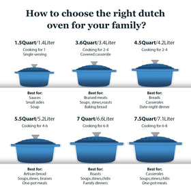 Overmont enameled dutch oven is induction-compatible for flexible cooking.