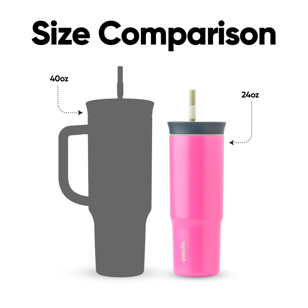 Lid is dishwasher-safe while the cup is hand-wash recommended