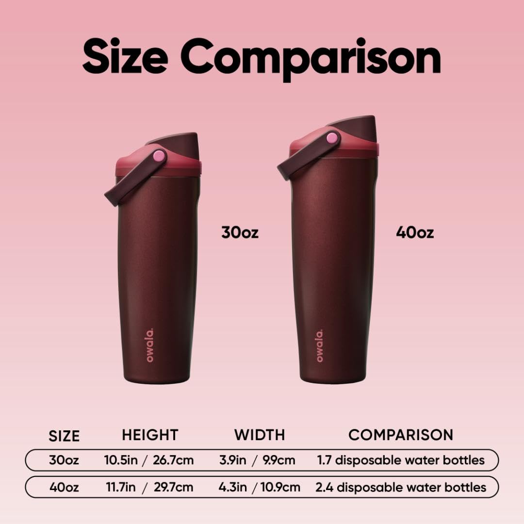 BPA-free, durable stainless steel Owala FreeSip Sway for safe daily hydration.