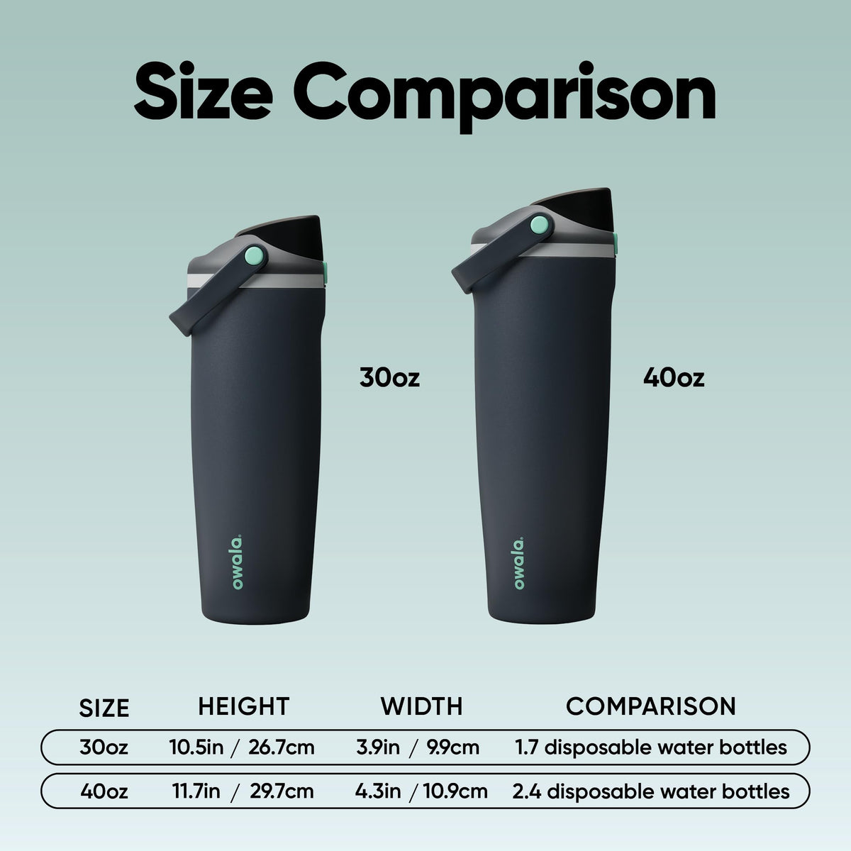 Owala FreeSip Sway leak-proof lid shown in a closed, secure position.