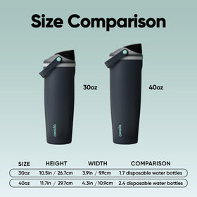 Owala FreeSip Sway leak-proof lid shown in a closed, secure position.