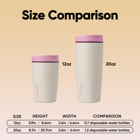 Ergonomic, hand-friendly design supports comfortable sipping during commutes.