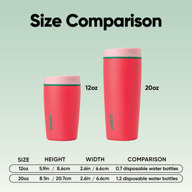 Owala SmoothSip Slider BPA-free materials support reuse and safety.