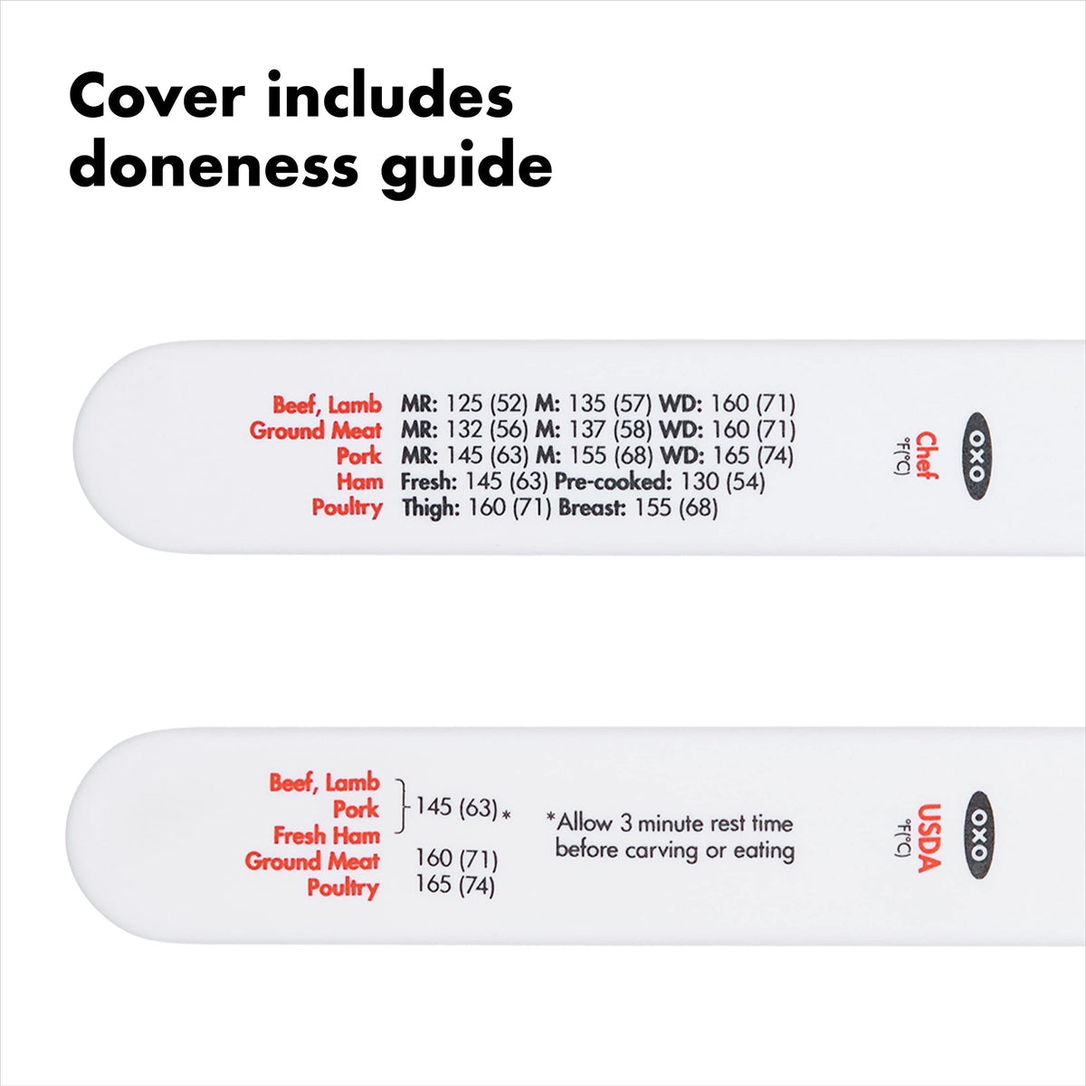 Dial highlights chef-recommended temperatures at a glance.
