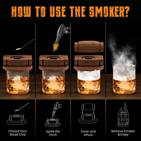 OYIMNB Portable smoke kit ideal for home bars, picnics, and gatherings.
