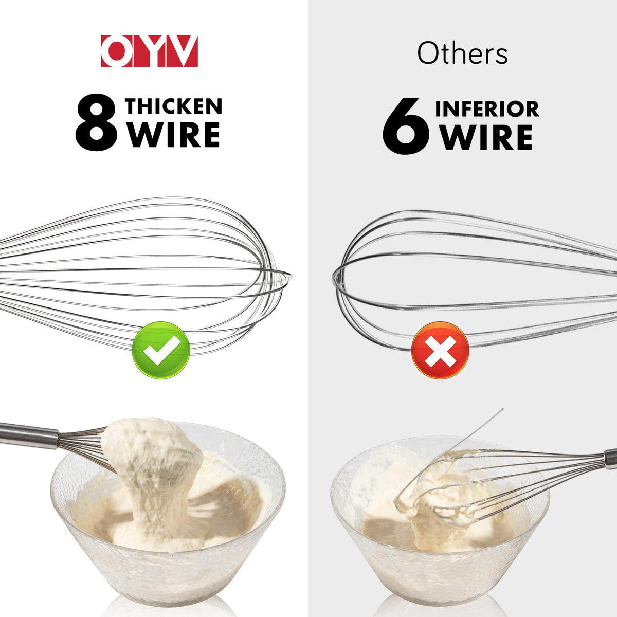 OYV 10-inch balloon whisk ideal for emulsions and whipping cream