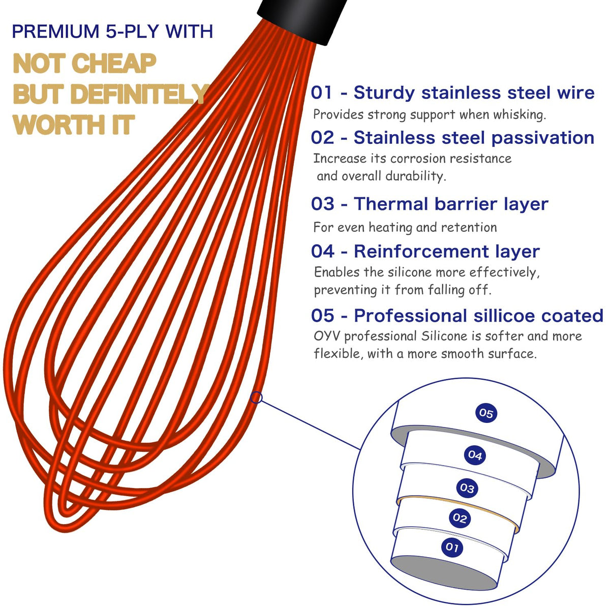 OYV red whisk with non-scratch coating protects cookware