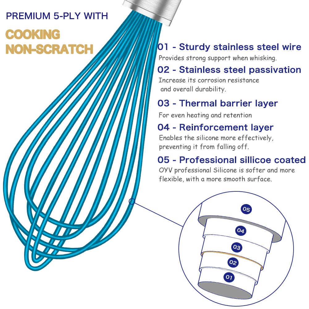 Blue OYV whisk demonstrates heat resistance for stovetop cooking