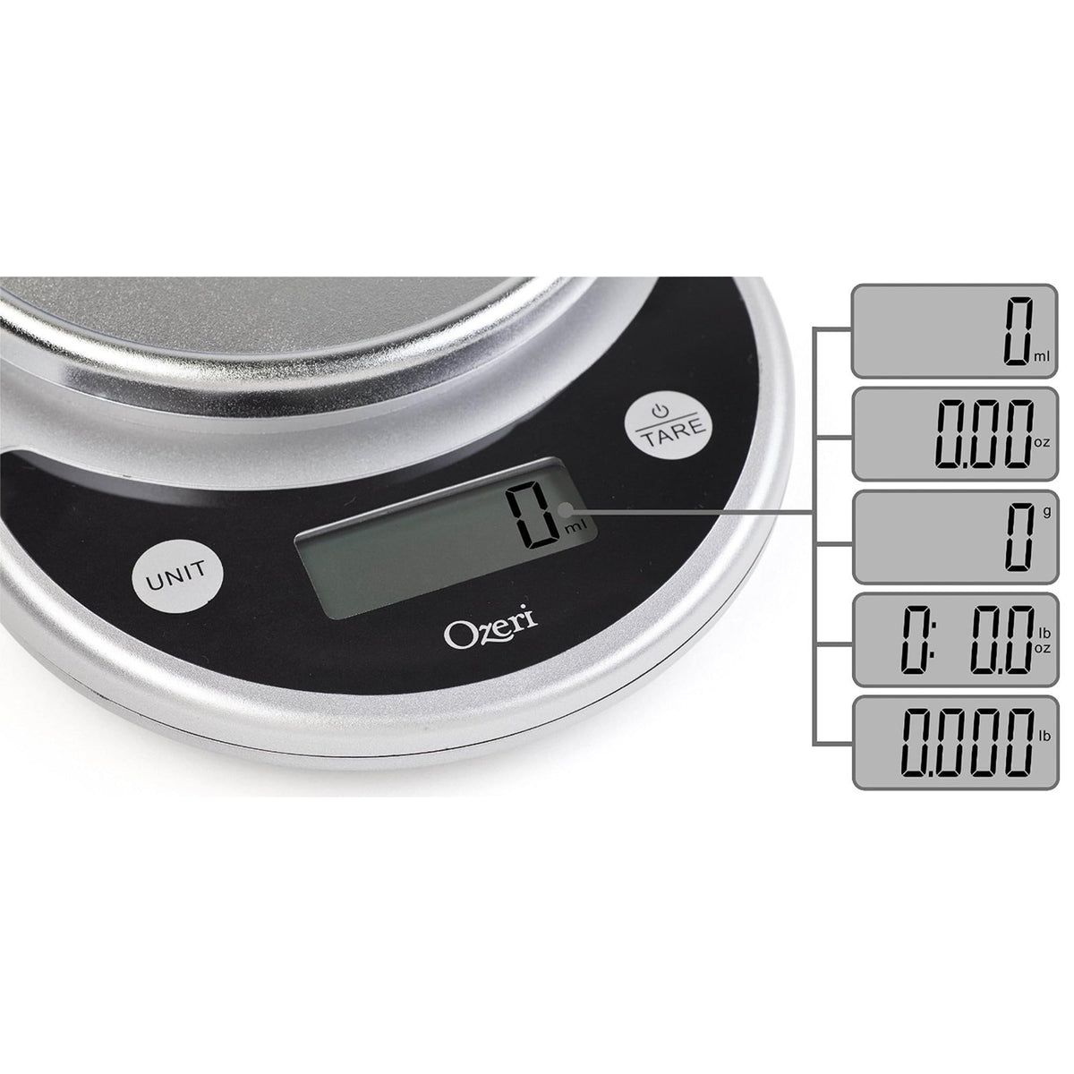 Ozeri Pronto demonstrates 0.1 g precision with variable graduation.