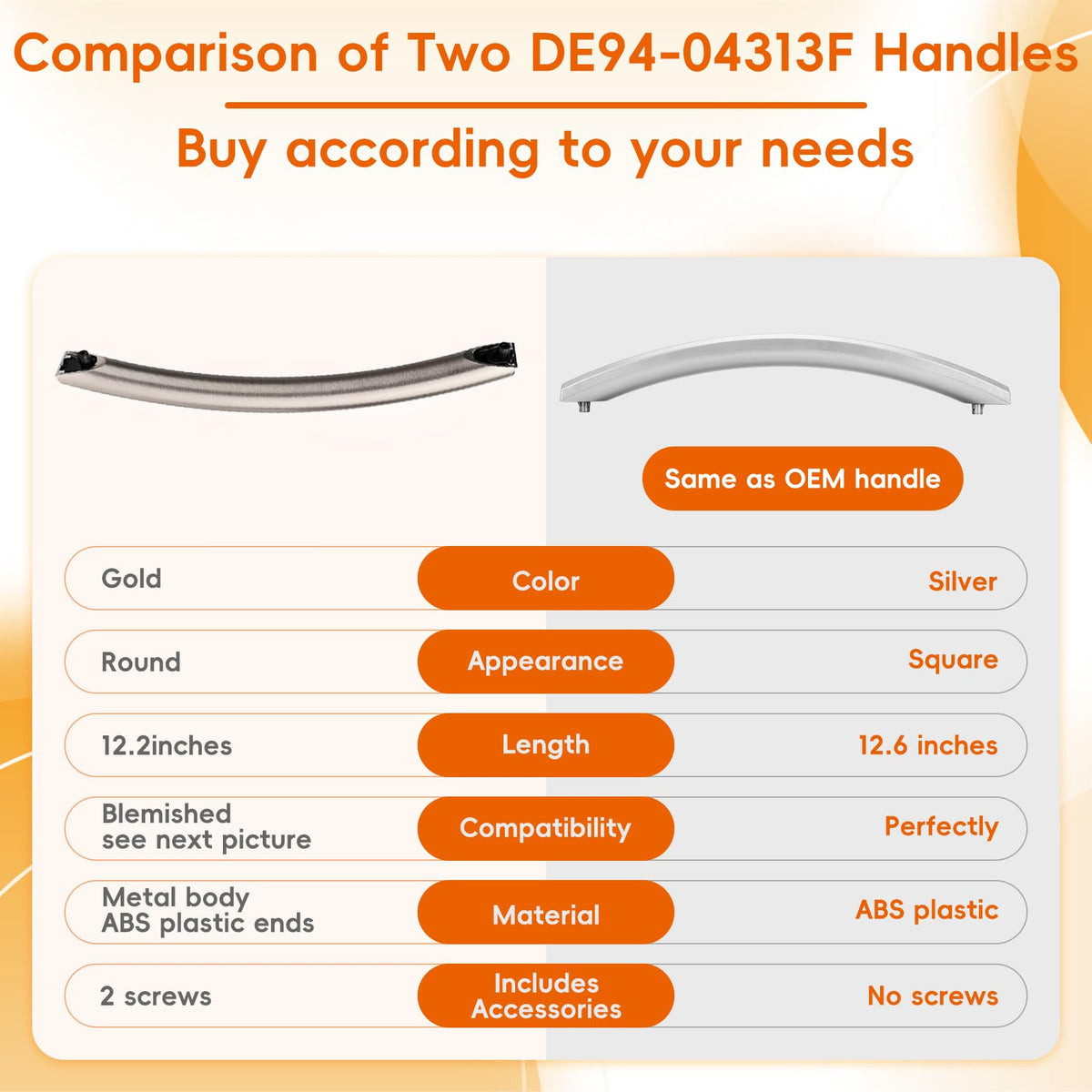 Includes two screws for secure, easy installation on compatible models