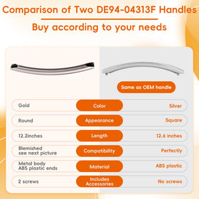 Includes two screws for secure, easy installation on compatible models