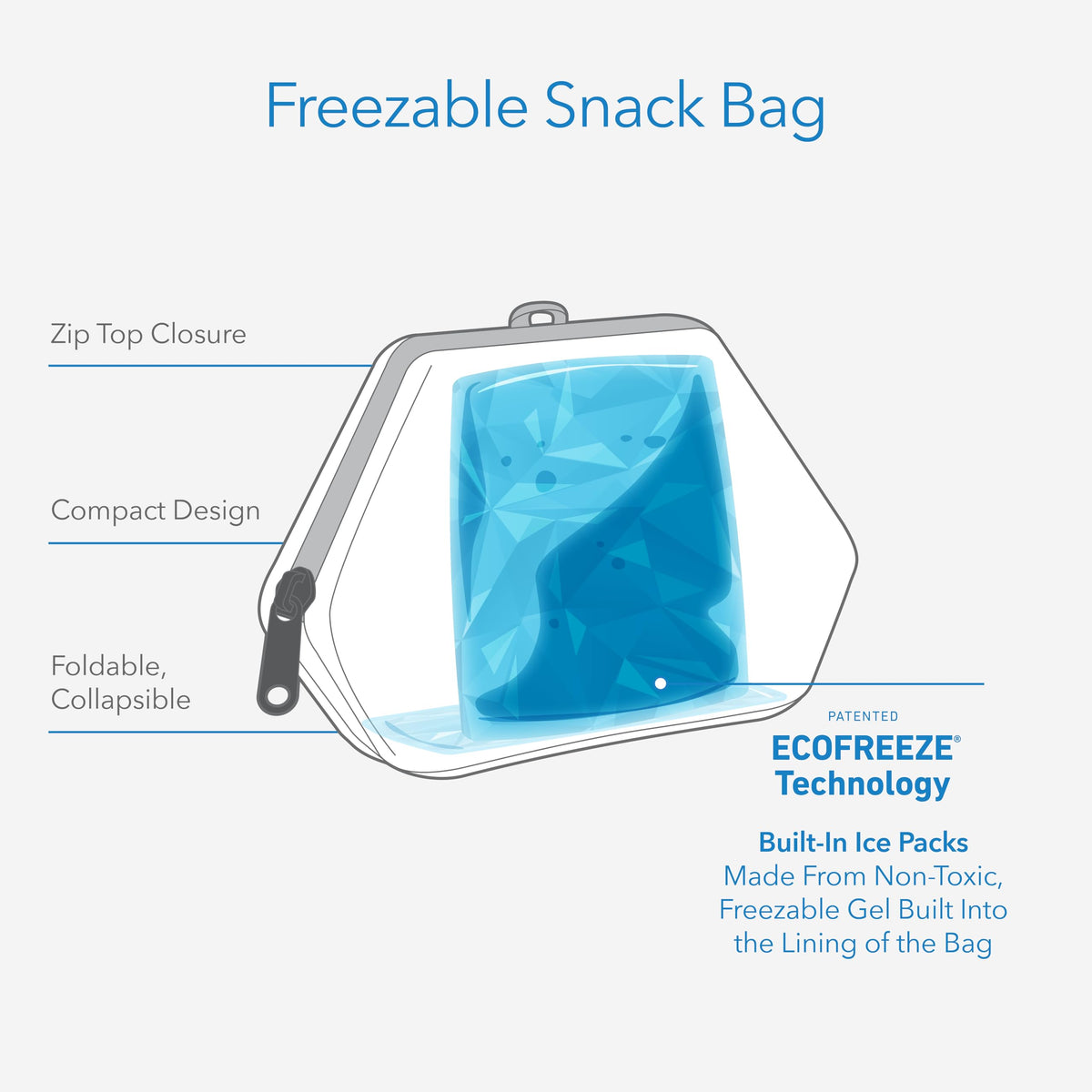 PackIt Freezable Snack Bag open zip for easy on-the-go packing