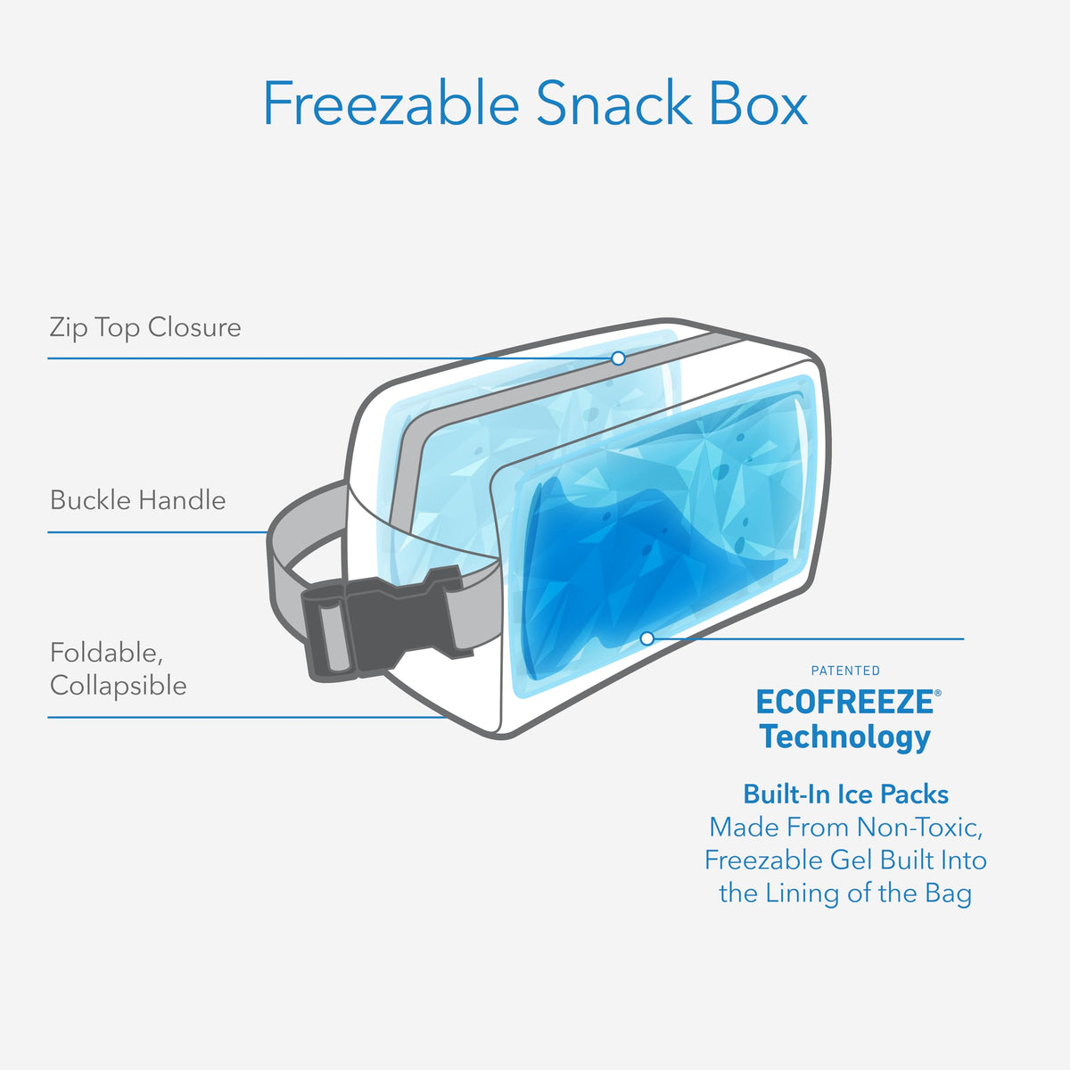 PackIt Snack Box with buckle handle clip for on-the-go
