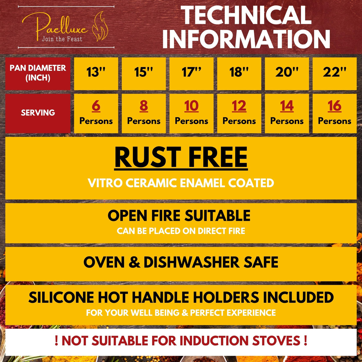 Not induction compatible for Paelluxe Pan; plan heat source accordingly