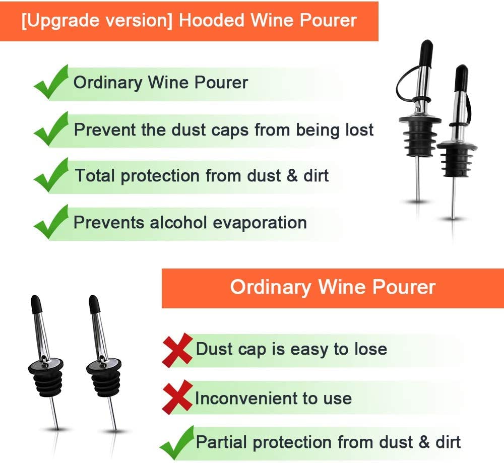 Pafusen fast pouring aids accuracy with 1 oz per second flow.