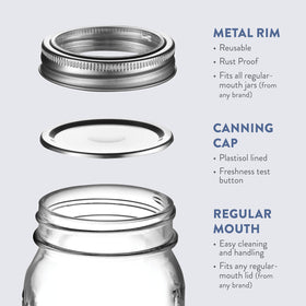 Paksh Novelty hobnail-texture jar with lid showcases contents clearly.