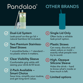 Pandaloo bamboo lid glass cup, 20 oz, stylish indoors and outdoors