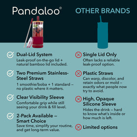 Pandaloo stainless steel straws with silicone tips for smooth sipping.