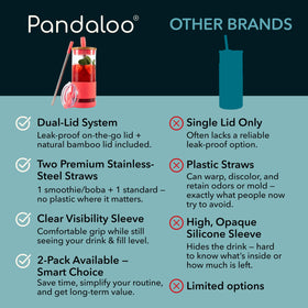 Pandaloo stainless steel straws with silicone tips provide smooth sipping.