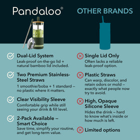 Pandaloo straw cleaning brush for easy straw maintenance.