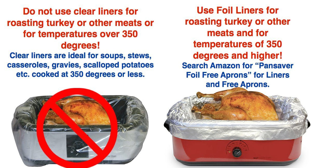 PanSaver Electric Roaster Liners 18 qt demonstrate contour-fit to prevent folds and spills.