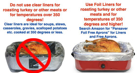 PanSaver Electric Roaster Liners 18 qt demonstrate contour-fit to prevent folds and spills.