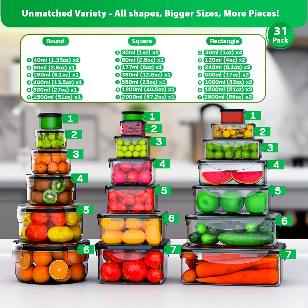 Panxenaulos airtight-lids close-up showing leak-proof seal for fresh storage.