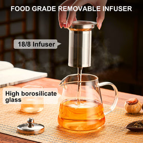 PARACITY glass teapot borosilicate heat resistant withstands temperature changes.