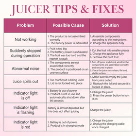 Paris Hilton portable juicer with no cords for versatile use anywhere