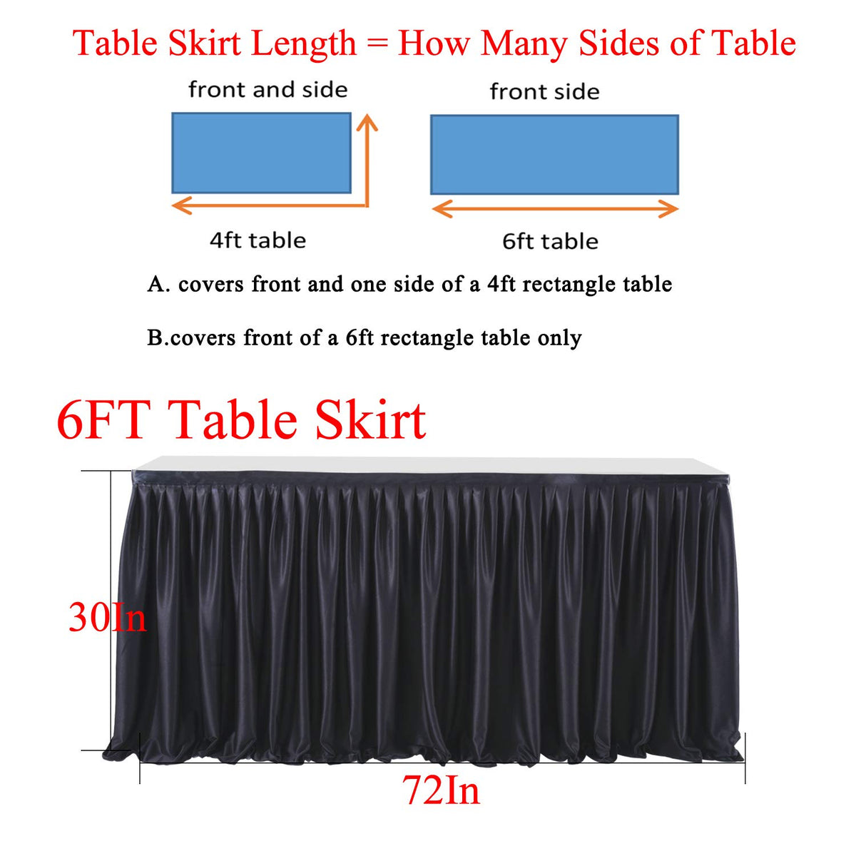 PARTISKY machine-washable table skirt saves time between events and reuse